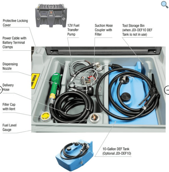 John Dow AFT106 Auxiliary Diesel Fuel , DEF Tank Combo 106-Gallon FUEL 10 GALLON DEF